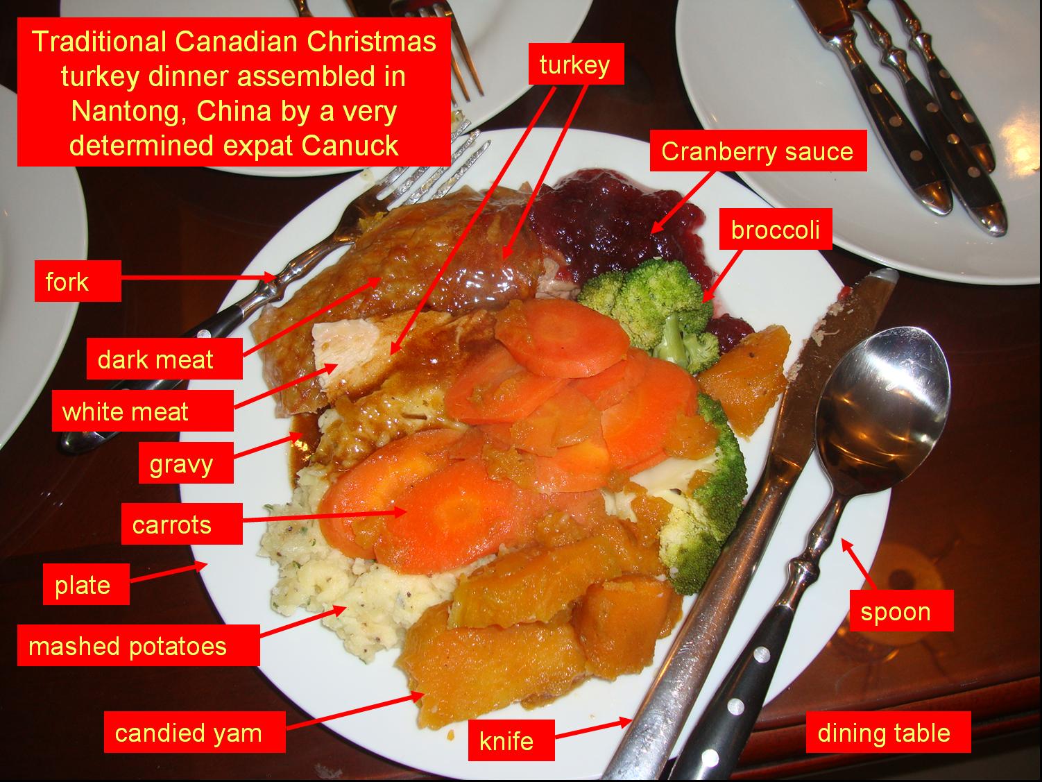 Typical Christmas Dinner In Canada